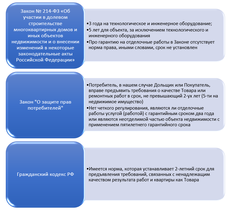 споросроках2.jpg.png